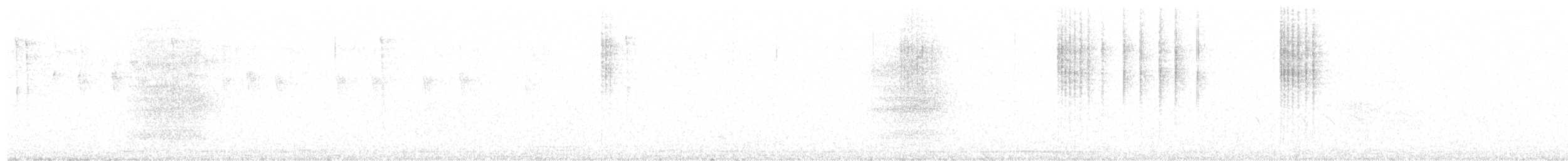 Amethyst-throated Mountain-gem - ML638588617