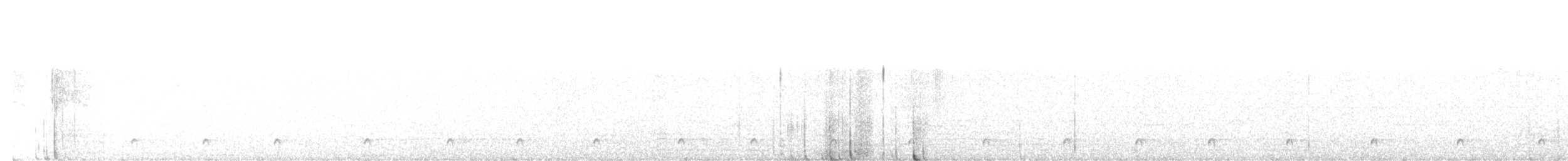 Canada Jay - ML638607577