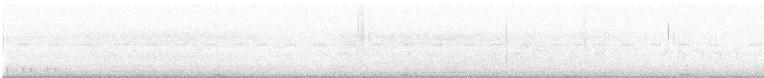 Red-necked Nightjar - ML638618690