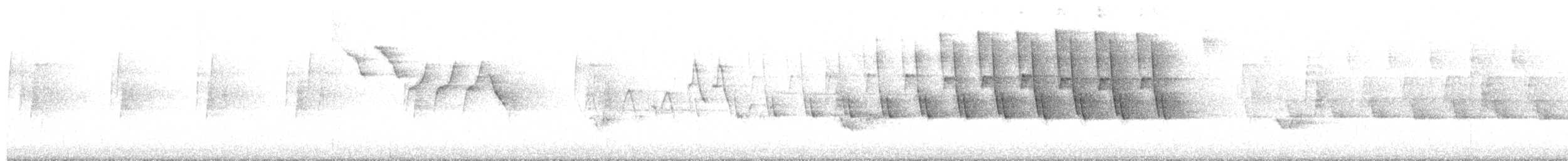 Ovenbird - ML638619002