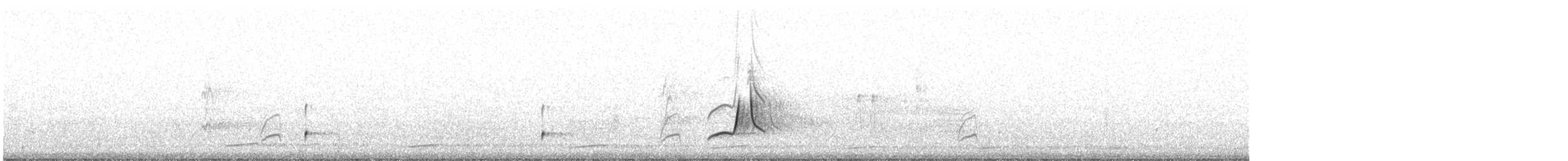 Fire-eyed Diucon - ML638620220