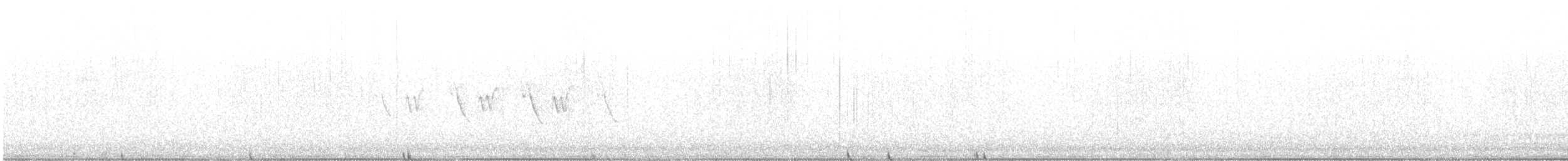 Common Yellowthroat - ML638620566