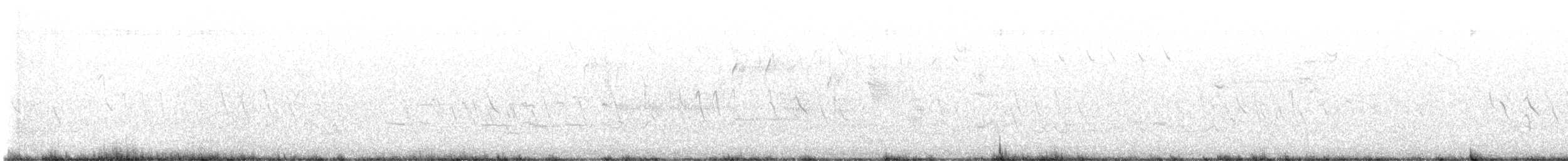 Sedge Wren - ML638686729