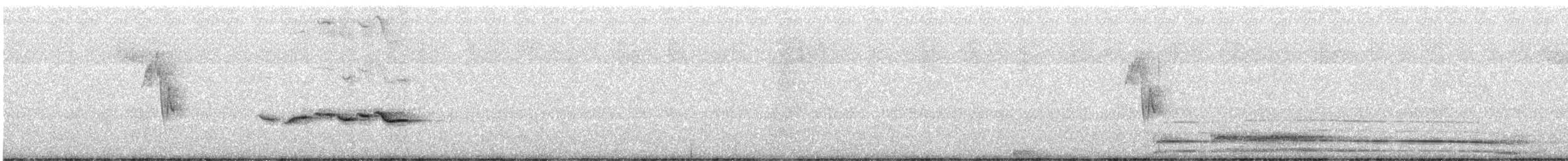 Dusky Fulvetta - ML638704463