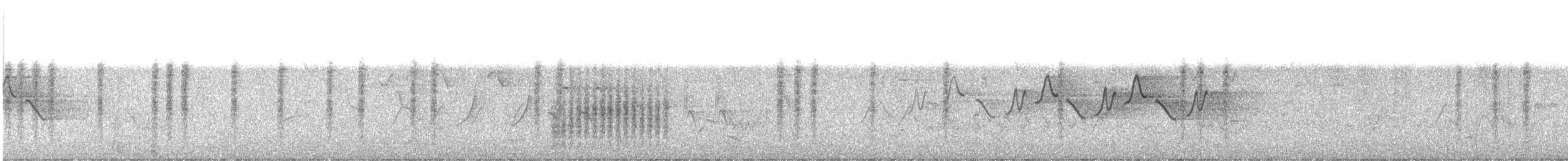 Common Yellowthroat - ML638716418