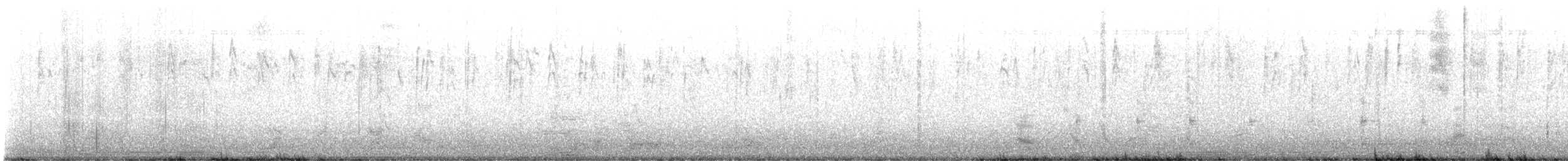 Bushtit - ML638717954
