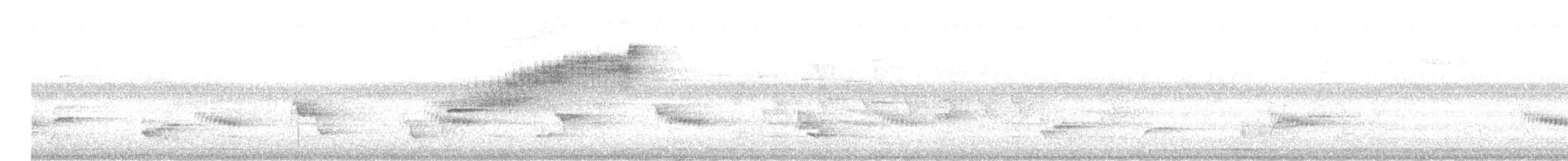 Northern Parula - ML638717981