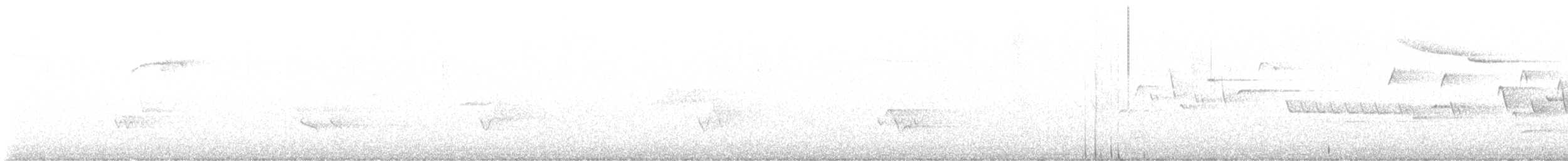 Winter Wren - ML638755900