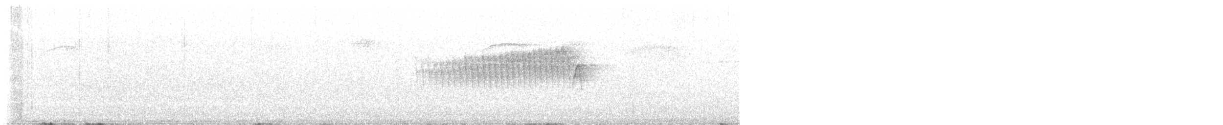 Northern Parula - ML638763029