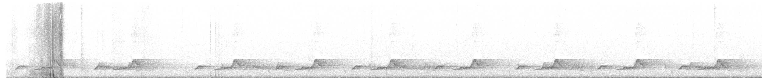 Chuck-will's-widow - ML638793751