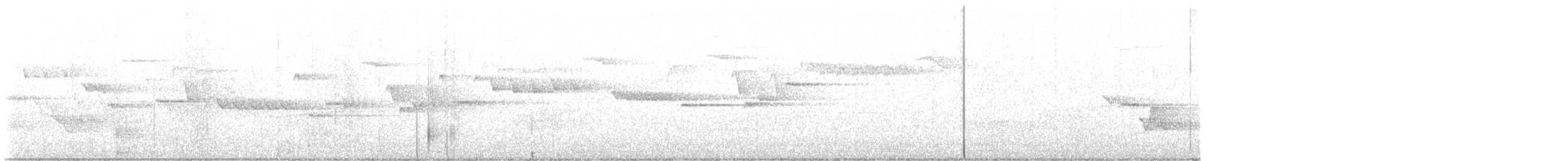 Winter Wren - ML638798531