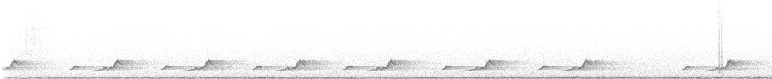 Дрімлюга канадський - ML638798822