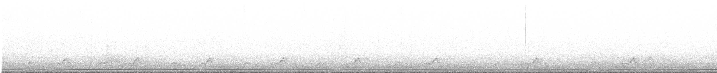 Eastern Whip-poor-will - ML638818343