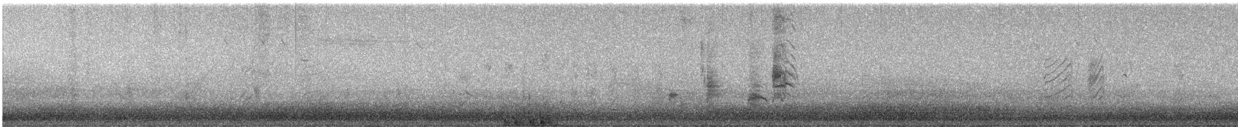 Гоглу - ML638828124