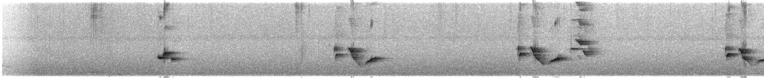 Orange-headed Thrush - ML638840361
