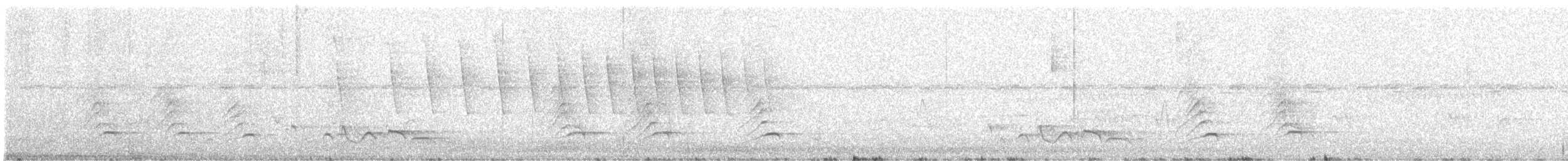 White-throated Thrush - ML638860216