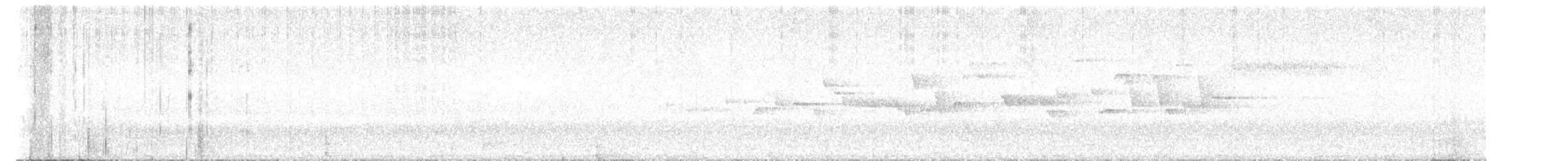 Winter Wren - ML638876516