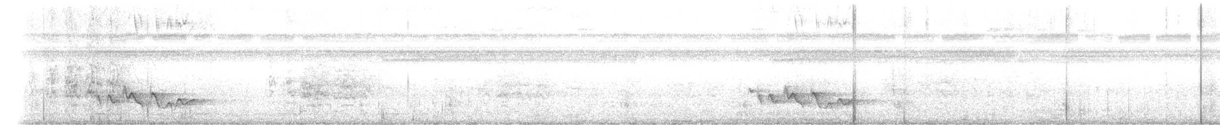 Rufous-browed Peppershrike - ML638880133