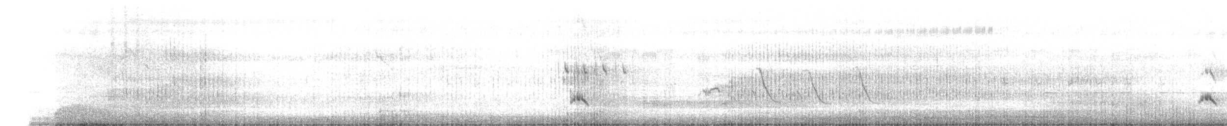 Blue-cheeked Bee-eater - ML638886896