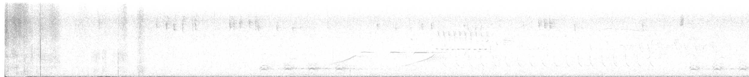 Winter Wren - ML638891588