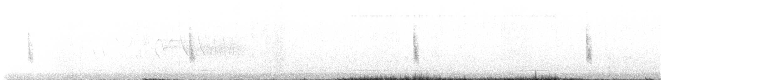 Common Yellowthroat - ML638911372