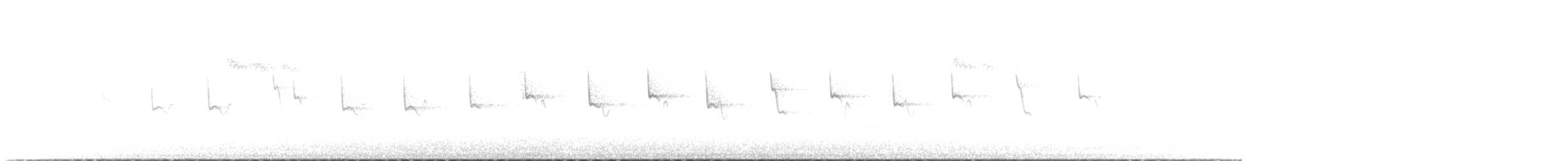 Common Chiffchaff - ML638911694