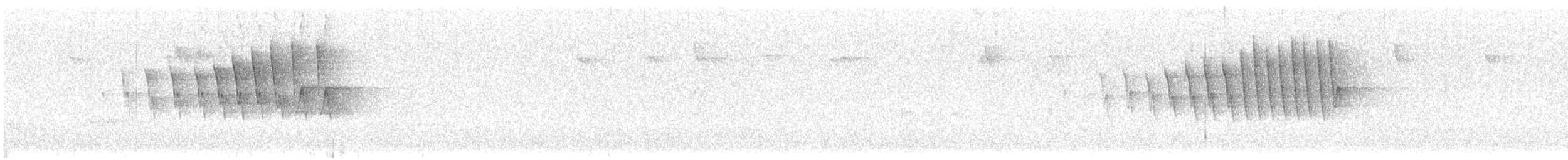 Wilson's Warbler - ML638913932