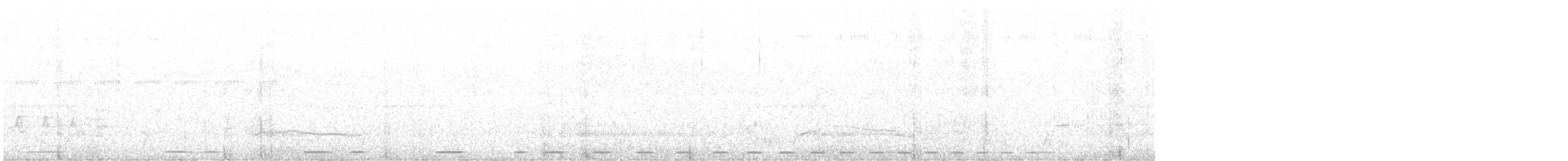 Emerald-spotted Wood-Dove - ML638974263