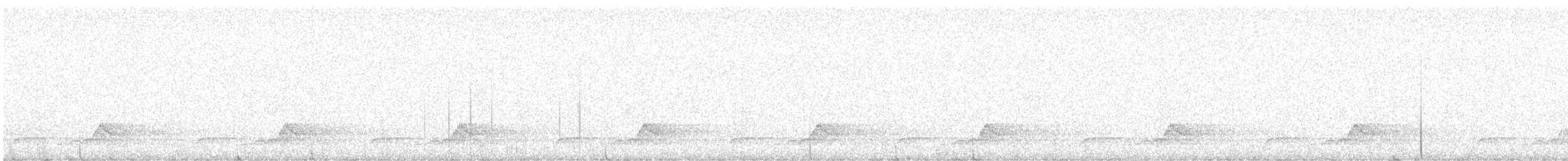 Eastern Whip-poor-will - ML638986422