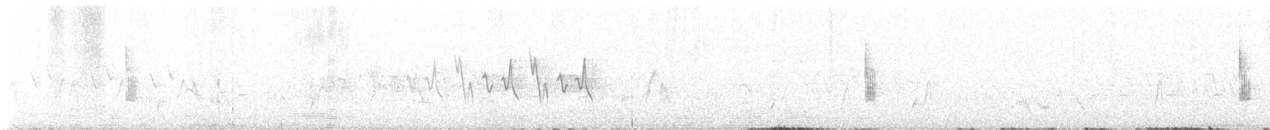 Alder Flycatcher - ML638990033