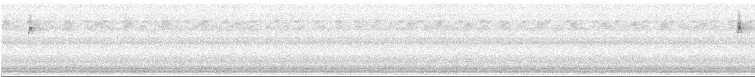 Ovenbird - ML638990143