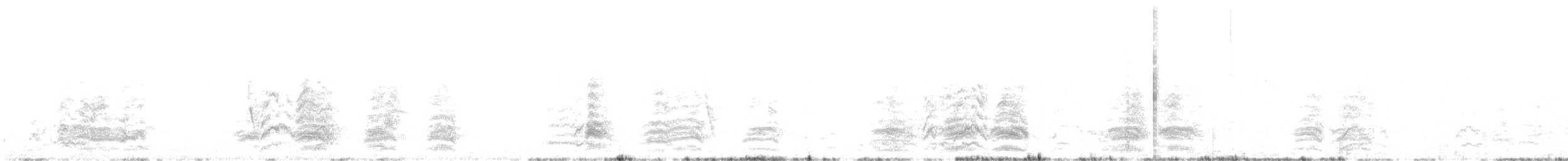 Burrowing Parakeet - ML638995452