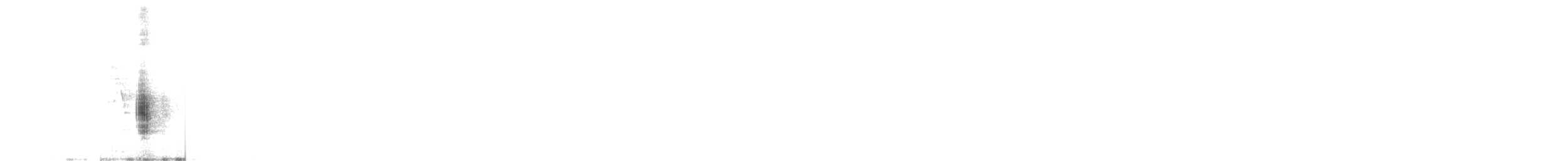 White-tipped Plantcutter - ML639021846