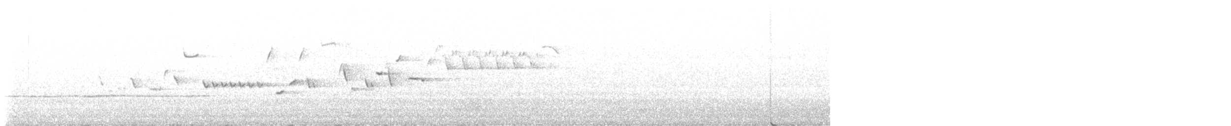 Winter Wren - ML639027181