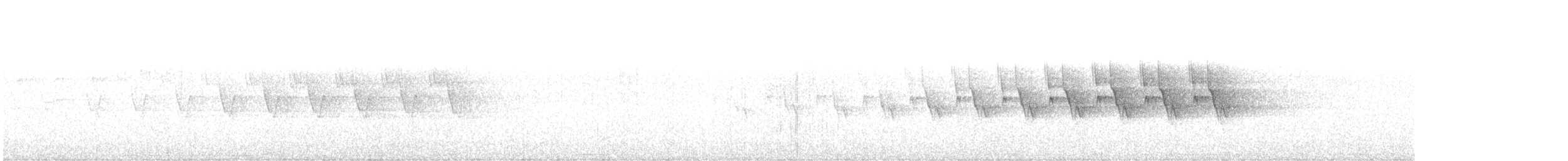 Winter Wren - ML639030758