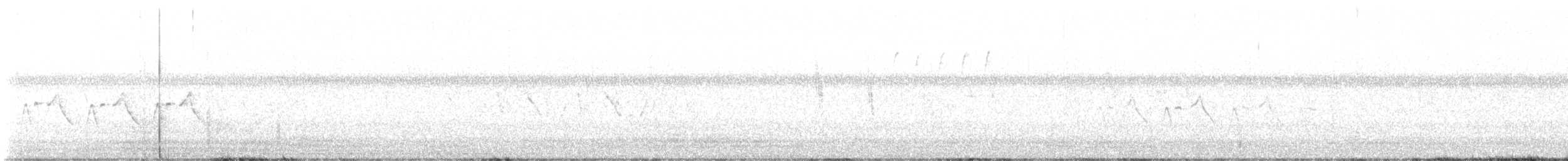 Sedge Wren - ML639038543
