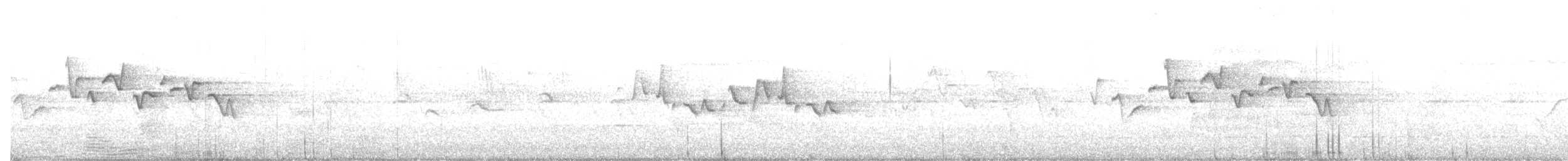 Mountain Leaf Warbler - ML639062655