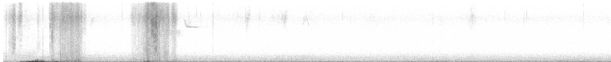 Golden-cheeked Warbler - ML639068228
