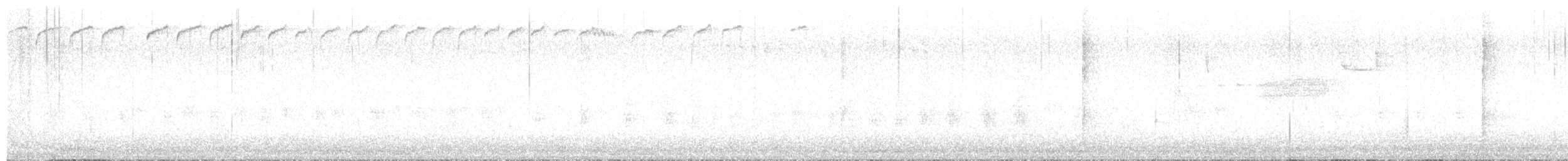 Golden-cheeked Warbler - ML639068331