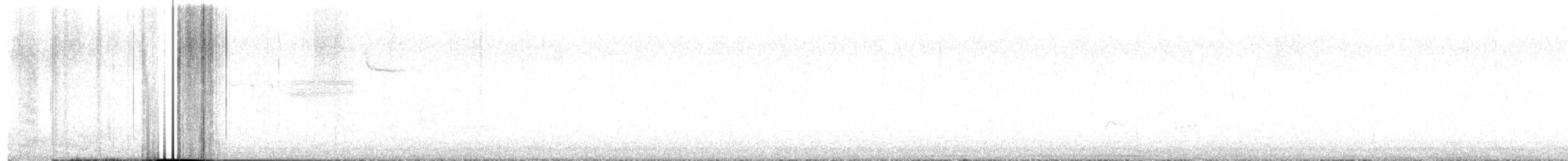 Golden-cheeked Warbler - ML639068333