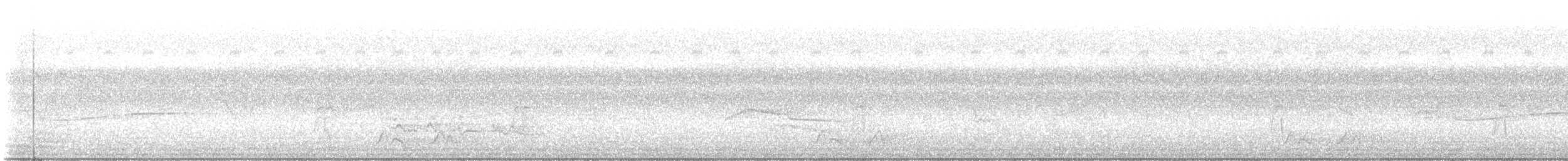 Chuck-will's-widow - ML639085362