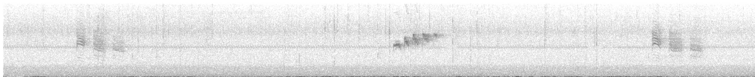 hvitbrystfulvetta - ML639119788