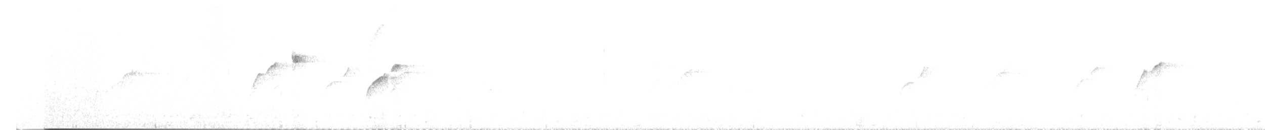 Western Flycatcher (Cordilleran) - ML639122775