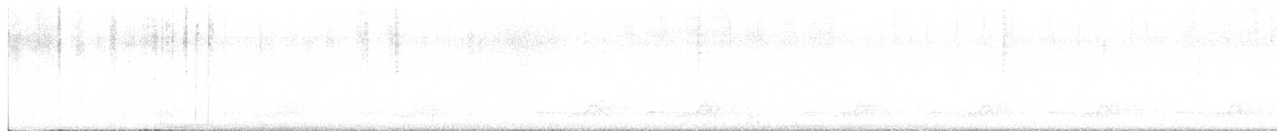 Eastern Whip-poor-will - ML639135698