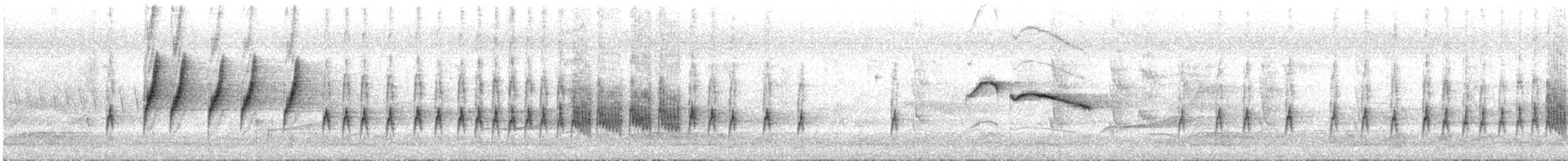 Blue-winged Minla - ML639180959