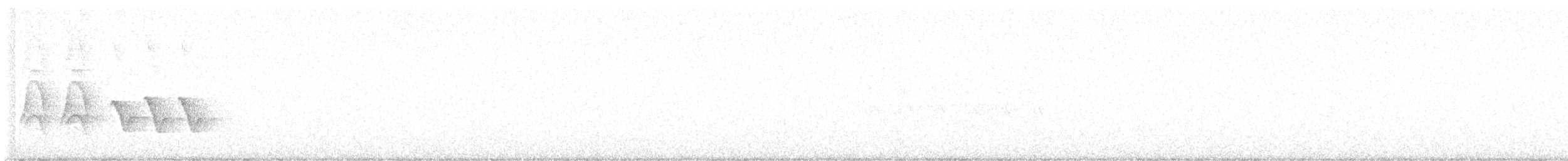 Canyon Towhee - ML639270494