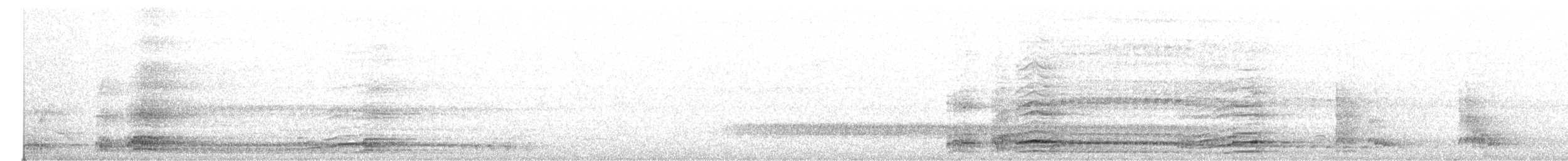 Orange-footed Megapode - ML639279267