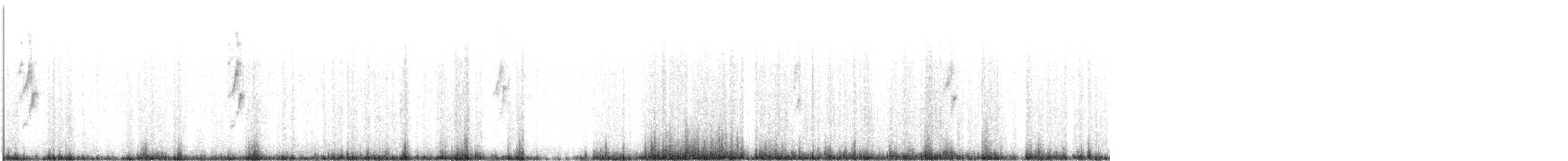 Sivri Gagalı Sepetören - ML639287598