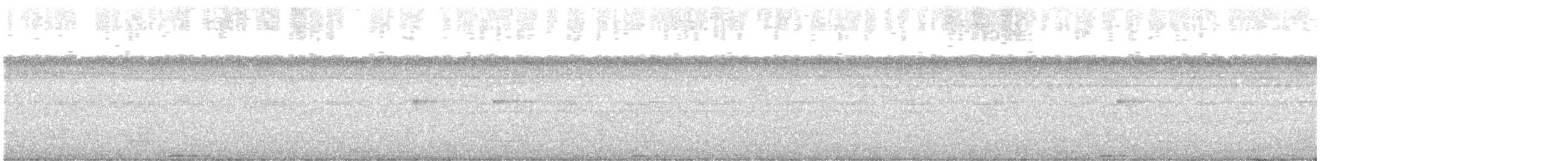 Rufous Motmot - ML639336145