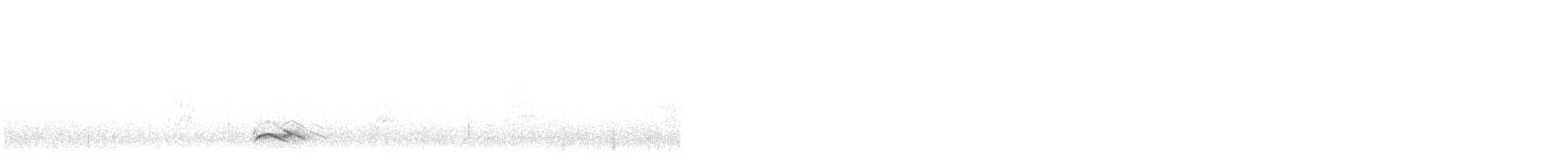 Pinyon Jay - ML639340192